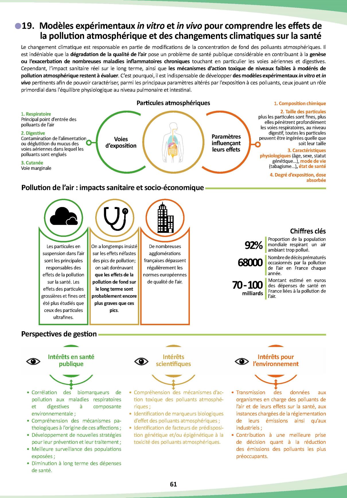 Livre Blanc Climibio fiche santé 1 Page 2M